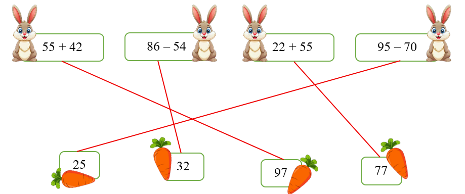 Nối phép tính với kết quả tương ứng. (ảnh 2)