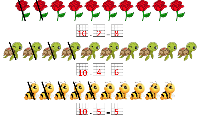 Điền phép tính thích hợp vào ô trống: (ảnh 2)