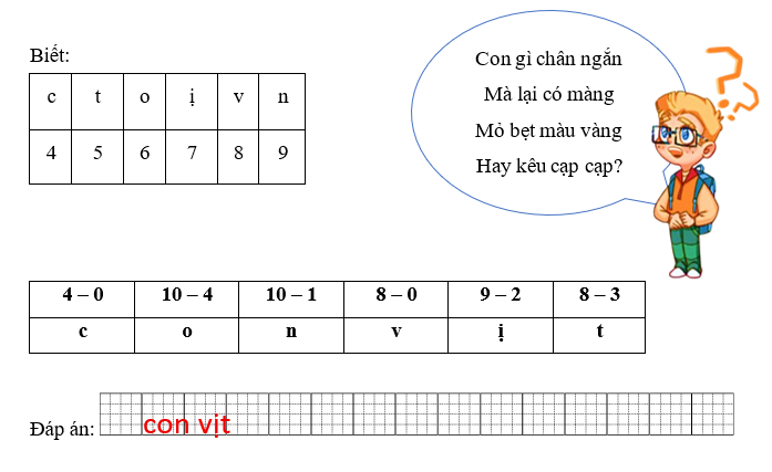 Em hãy giải ô chữ bằng cách thực hiện các phép tính tương ứng để tìm ra loài hoa mà bạn Bo nhắc đến. (ảnh 2)