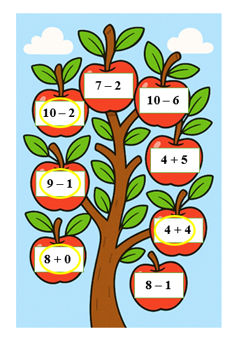 Khoanh vào quả táo ghi phép tính có kết quả bằng 8: (ảnh 2)