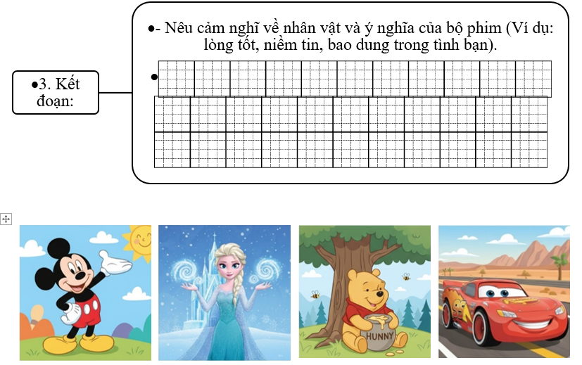 Đề bài số 1: Em hãy viết đoạn văn giới thiệu một nhân vật trong bộ phim hoạt hình em đã được xem. (ảnh 4)