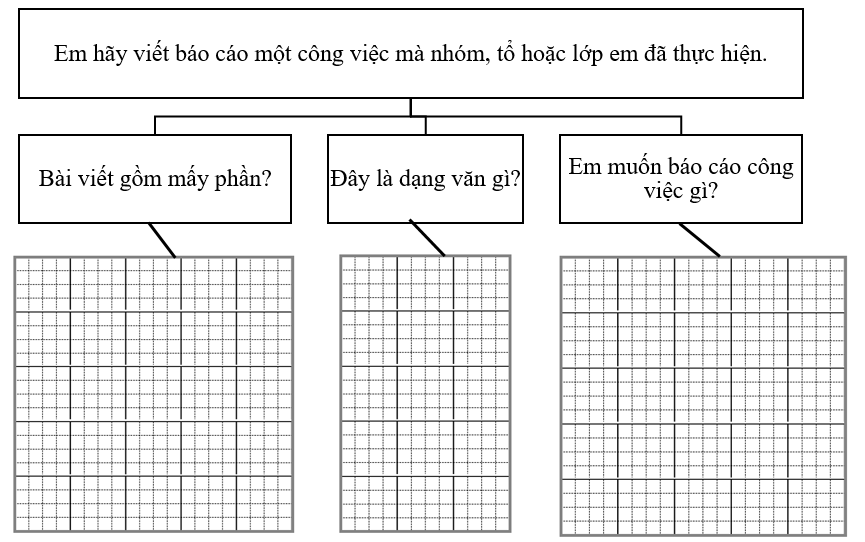 Phân tích đề bài (ảnh 1)