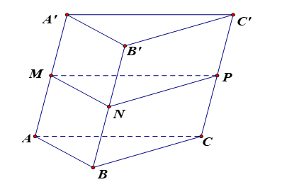 Cho hình lăng trụ ABC.A'B'C' (tham khảo hình vẽ). Gọi M,N,P theo thứ tự là trung điểm của các cạnh (ảnh 1)