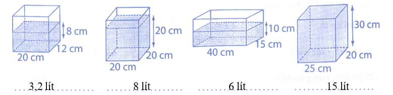 Tính thể tích phần nước có trong mỗi bể thuỷ tinh sau dưới dạng số đo (ảnh 2)