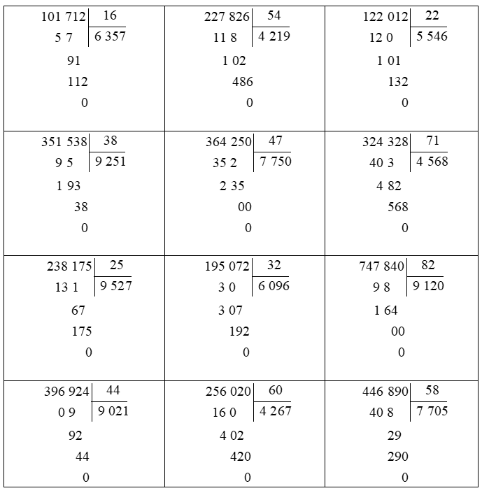 phép chia 101 712 : 16 = (ảnh 2)