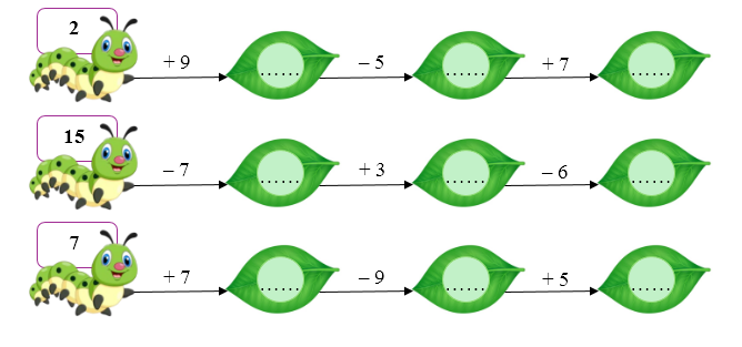 Toán lớp 2 Cánh diều Luyện tập chung 2 có đáp án (ảnh 1)