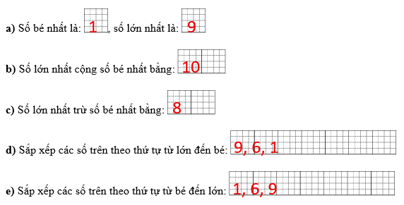 Cho các số 1, 6, 9 (ảnh 2)