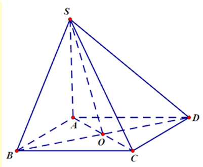 Cho hình chóp S.ABCD có đáy ABCD là hình vuông cạnh a (ảnh 1)