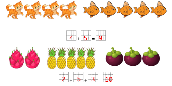 Điền số thích hợp vào ô trống: (ảnh 2)