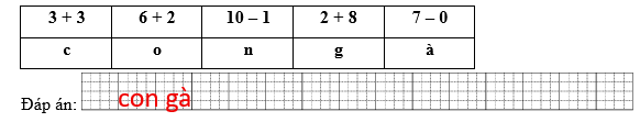 Em hãy giải ô chữ bằng cách thực hiện các phép tính tương ứng để tìm ra con vật mà bạn Bo nhắc đến. (ảnh 2)