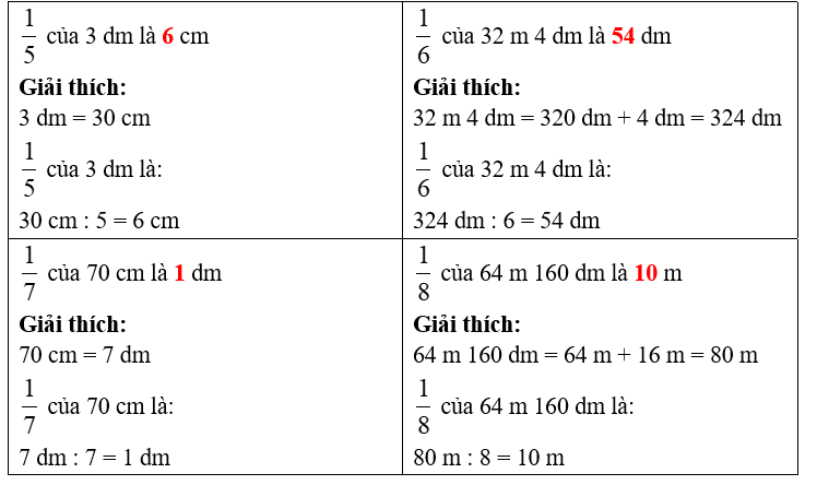 Điền số thích hợp vào chỗ trống: (ảnh 2)