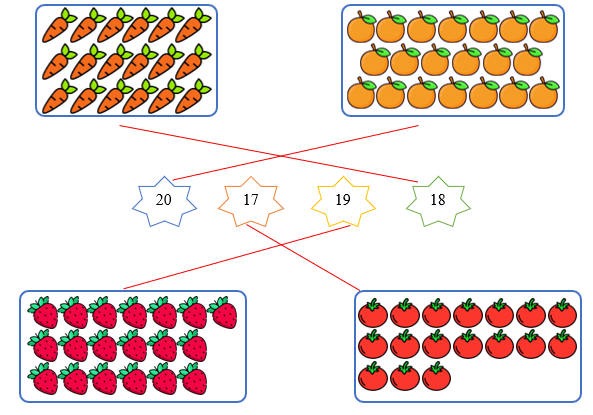 Nối con vật với số lượng tương ứng (ảnh 2)