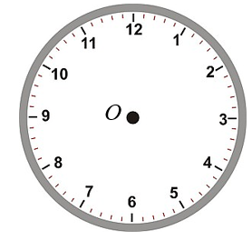 Nếu ta coi vị trí tâm trên mặt đồng hồ là gốc \(O,\) kim giờ nằm trên tia (ảnh 1)