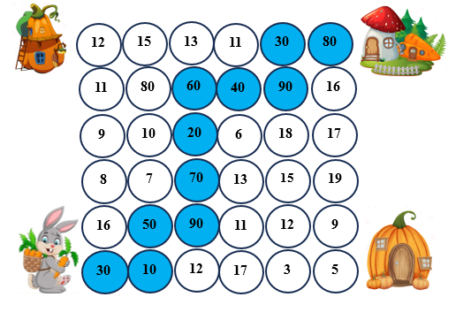Hãy giúp thỏ về nhà bằng cách tô màu vào các ô có số tròn chục. (ảnh 2)