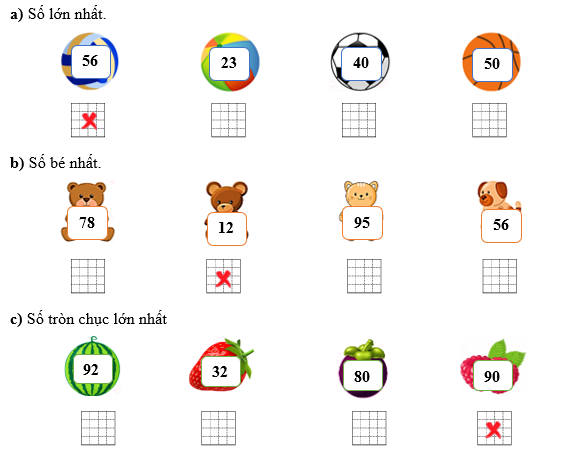 Điền dấu vào ô trống thích hợp thỏa mãn: (ảnh 2)