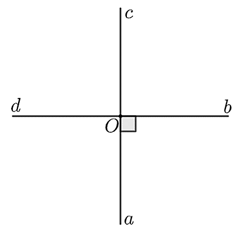 Cho góc {aOb}\) là góc vuông. Gọi (Oc,,Od) lần lượt là tia đối của các tia \(Oa,\;\,Ob.\) Khi đó: (ảnh 1)