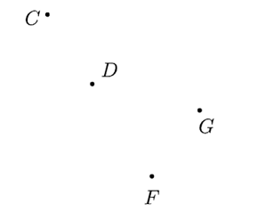 Cho bốn điểm \(C,\;\,D,\;\,G,\;\,F\) như hình vẽ: (ảnh 1)
