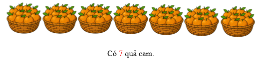 Điền số thích hợp (ảnh 2)