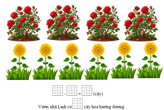 Viết số thích hợp vào ô trống: (ảnh 1)