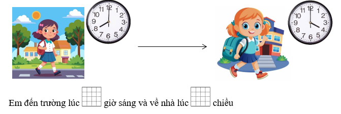 Quan sát bức tranh và điền vào chỗ trống cho thích hợp: (ảnh 1)