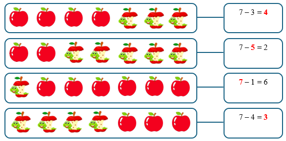 Điền số thích hợp vào ô trống: (ảnh 2)
