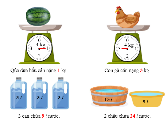 Toán lớp 2 Cánh diều Luyện tập chung 5 có đáp án (ảnh 2)