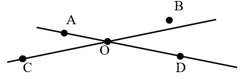 Ba điểm thẳng hàng là: (ảnh 1)