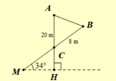 Một trụ điện cao thế cao 20 m được dựng thẳng đứng trên một sườn dốc 34 độ so với phương nằm ngang. (ảnh 1)