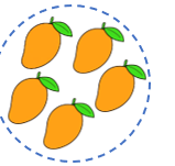 Có ba quả xoài trong hình: (ảnh 2)