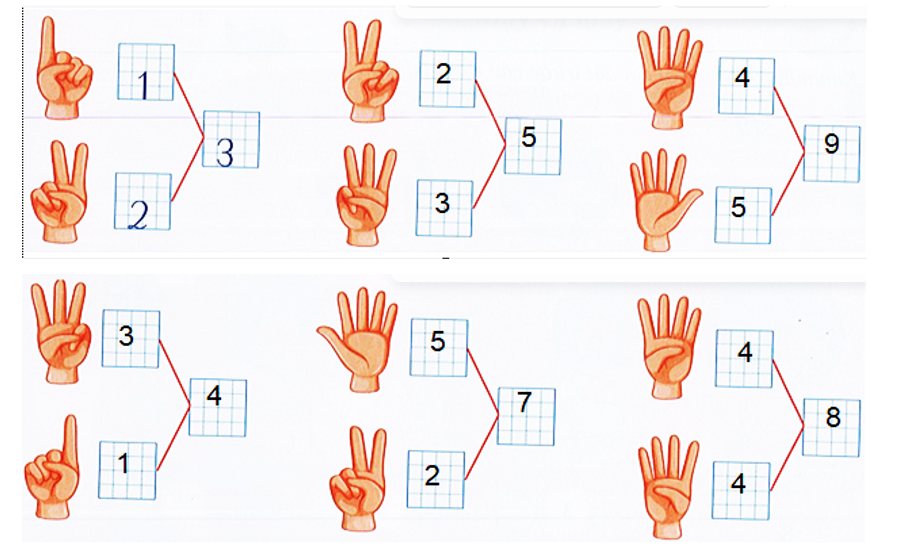 Bài tập cuối tuần Toán lớp 1 Kết nối tri thức Tuần 5 có đáp án (ảnh 2)