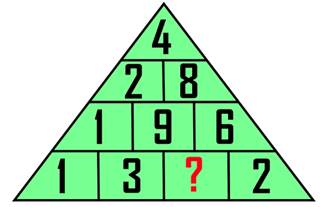 A green pyramid with black numbers and a question mark
Description automatically generated