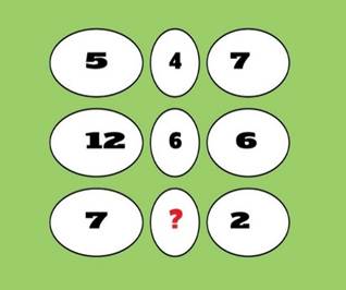 A group of white ovals with black numbers
Description automatically generated