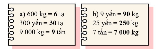 Điền số thích hợp vào chỗ trống: (ảnh 2)