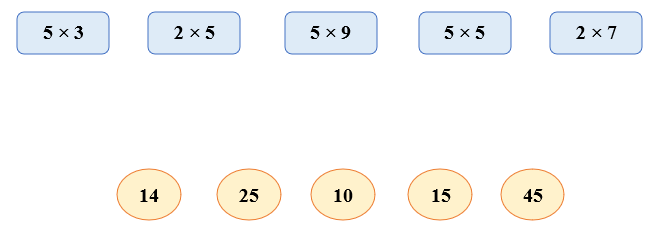 Nối phép tính với kết quả đúng: (ảnh 1)