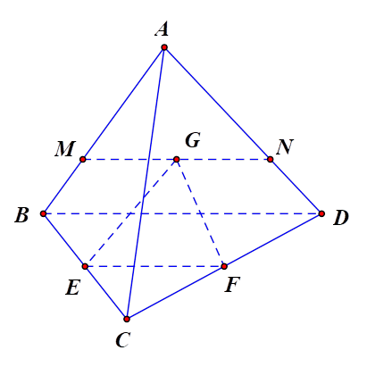 Cho tứ diện ABCD. Gọi E,F lần lượt là trung điểm của BC,CD. Gọi G là trọng tâm của tam giác ABD. Mặt phẳng (EFG) cắt AB,AD lần lượt tại M,N. Tính EF/MN. (ảnh 1)