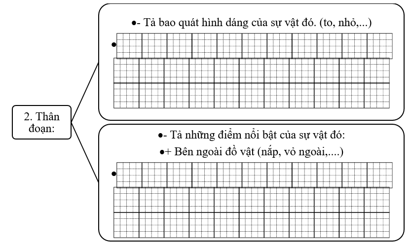 Đề bài số 1: Em hãy viết 4 – 5 câu tả đồ vật trong nhà mà em thích.     (ảnh 2)