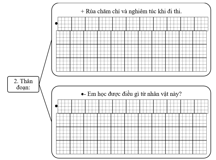 Đề bài số 1: Viết đoạn văn ngắn nêu lí do em thích nhân vật Rùa trong truyện “Rùa và Thỏ”.   (ảnh 3)