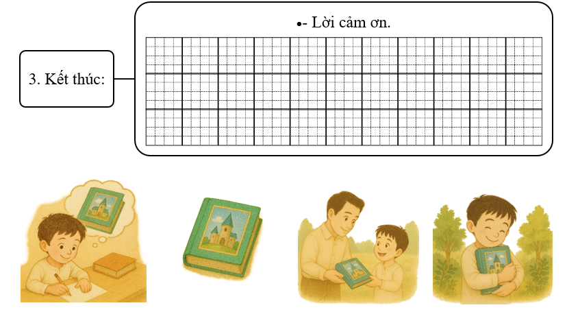 Đề bài số 1: Em hãy viết tin nhắn xin bố/mẹ mua cho cuốn truyện mới.   (ảnh 2)