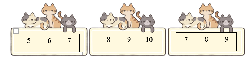 Số? ô trống (ảnh 2)