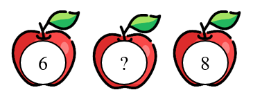 c) Số? A. 5	B. 6	 C. 7	D. 8 (ảnh 1)