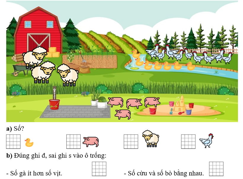 Quan sát hình dưới đây và trả lời câu hỏi. (ảnh 1)