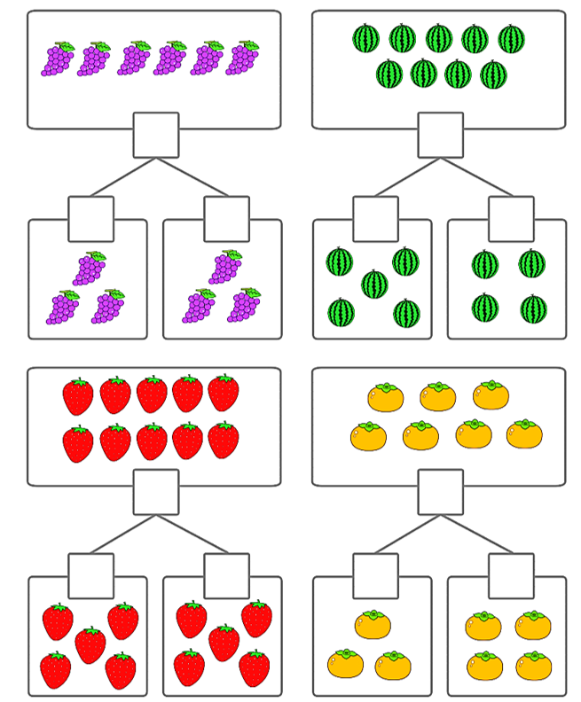 Số? thích hợp (ảnh 1)