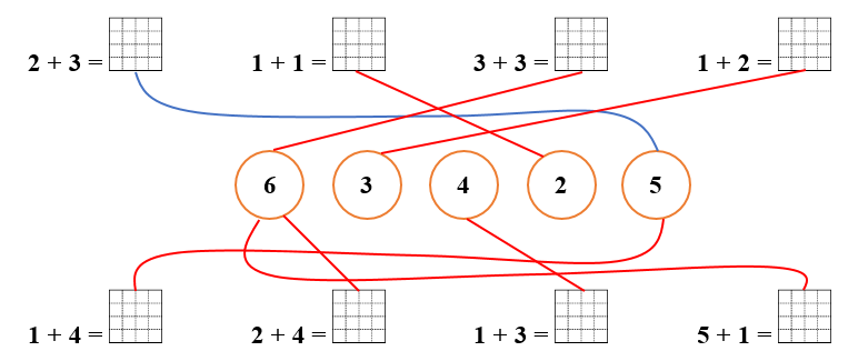 Nối: đáp án (ảnh 2)