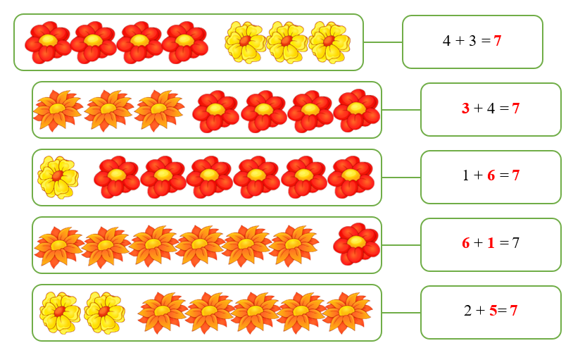 Số? sống hoa (ảnh 2)