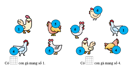 Đếm số con gà  (ảnh 1)