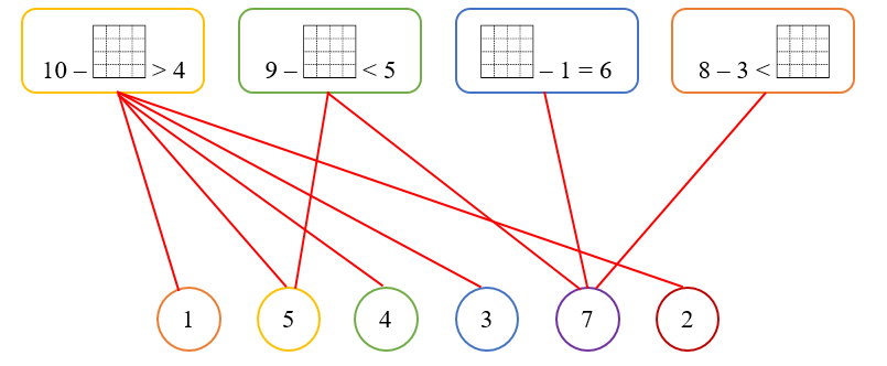 Nối: các số sau (ảnh 2)