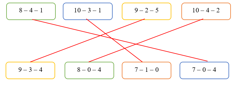 Nối: các hình sa (ảnh 2)