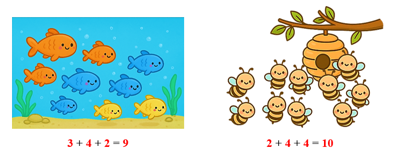 Điền phép tính thích hợp vào ô trống: (ảnh 2)