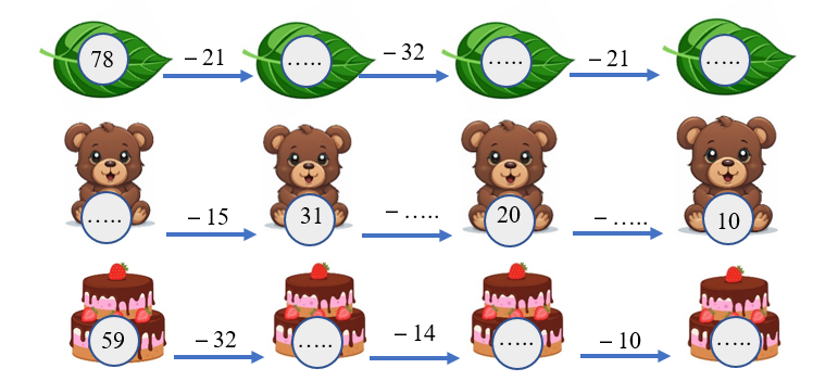 Số? điền vào ô trống (ảnh 1)