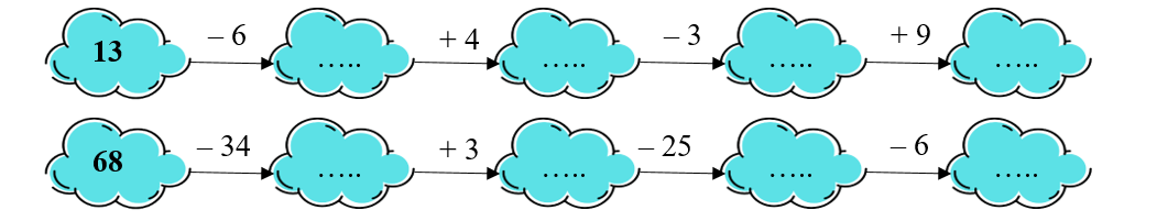 Điền số thích hợp (ảnh 1)